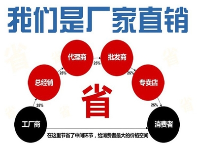 壁挂式贴墙安装会议室P3LED电视大屏价格解析 核心驱动IC影响几何？